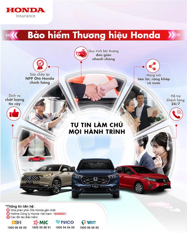  Chương Trình Tặng Bảo Hiểm Thương Hiệu Honda
