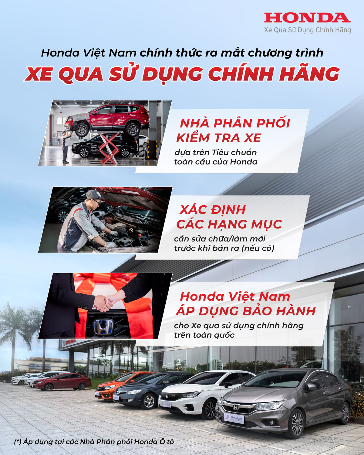  XE QUA SỬ DỤNG CHÍNH HÃNG HONDA 